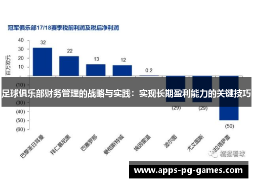 足球俱乐部财务管理的战略与实践：实现长期盈利能力的关键技巧
