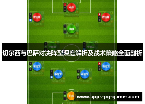 切尔西与巴萨对决阵型深度解析及战术策略全面剖析