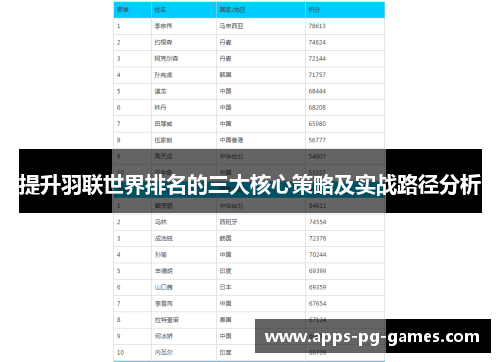 提升羽联世界排名的三大核心策略及实战路径分析