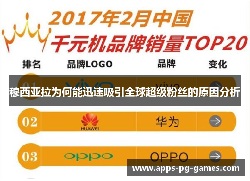 穆西亚拉为何能迅速吸引全球超级粉丝的原因分析 穆西亚拉为何能迅速吸引全球超级粉丝的原因分析