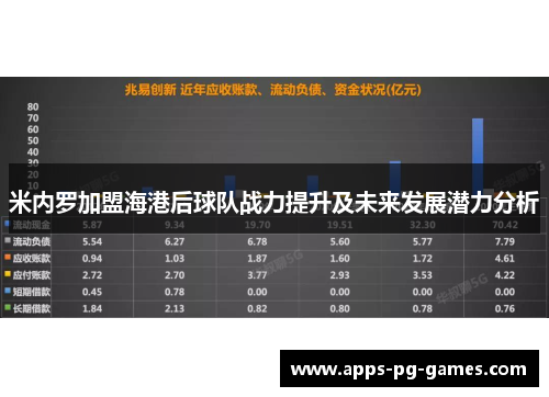 米内罗加盟海港后球队战力提升及未来发展潜力分析 米内罗加盟海港后球队战力提升及未来发展潜力分析
