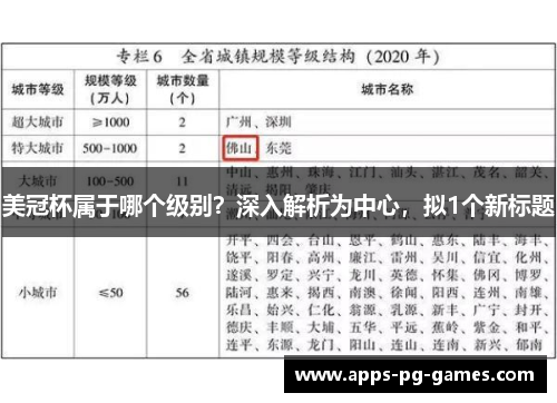 美冠杯属于哪个级别?深入解析为中心,拟1个新标题 美冠杯属于哪个级别?深入解析为中心,拟1个新标题