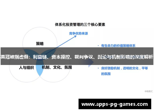 英冠被指虚假:利益链、资本操控、裁判争议、舆论与机制影响的深度解析 英冠被指虚假:利益链、资本操控、裁判争议、舆论与机制影响的深度解析