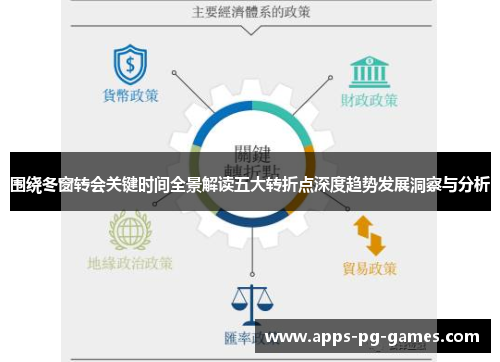 围绕冬窗转会关键时间全景解读五大转折点深度趋势发展洞察与分析