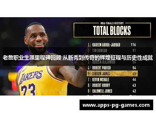 老詹职业生涯里程碑回顾 从新秀到传奇的辉煌征程与历史性成就 老詹职业生涯里程碑回顾 从新秀到传奇的辉煌征程与历史性成就