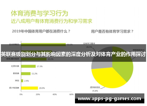 英联赛级别划分与其影响因素的深度分析及对体育产业的作用探讨 英联赛级别划分与其影响因素的深度分析及对体育产业的作用探讨