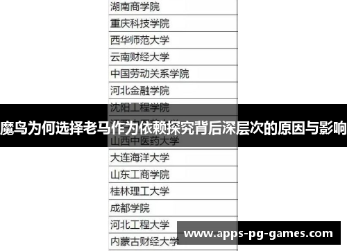 魔鸟为何选择老马作为依赖探究背后深层次的原因与影响 魔鸟为何选择老马作为依赖探究背后深层次的原因与影响
